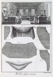 A fashion shop, from the Encyclopedie des Sciences et Metiers by Denis Diderot published c.1770