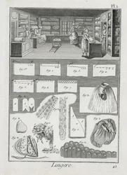 A lingerie makers workshop and material, from the Encyclopedie des Sciences et Metiers by Denis Diderot published c.1770