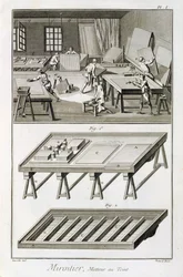A mirror makers workshop and tools, from the Encyclopedie des Sciences et Metiers by Denis Diderot published c.1770