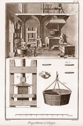 A Paper Mill - Stationery: Collage - The Great Encyclopedie, ou Dictionnaire Raisonne des Sciences, des Arts et des Metiers by Denis Diderot and Jean d