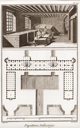 A paper mill - Stationery: Delissage - 