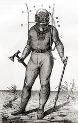 A Standard Diving Suit Patented by Joseph-Martin Cabirol in 1855, from 