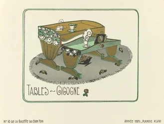 Advertisement for "Tables - Nesting", published 1920