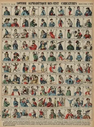 Alphabetical Lottery of a Hundred Caricatures