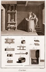 Cartier - Manufacture of playing cards - labourer making glue on his oven - 