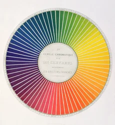 Circle demonstrating colour differences and contrasts, from a book, Expose dun Moyen de definir et de nommer les couleurs, by Eugene Chevreul, published in Paris by Firmin Didot in 1861