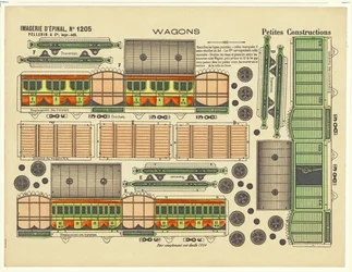 Cut-Out Designs for Wagons, c.1880
