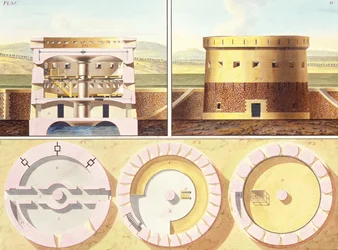 Design for a Fortification on the Outskirts of Paris - a Perspective View, Section and Three Floor Plans of the Central Tower, c.1813