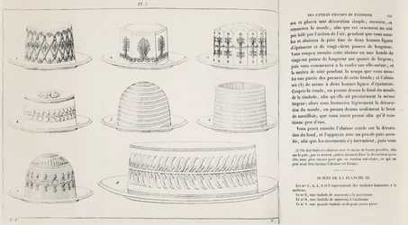 Designs for Timbale de Macaroni by Antonin Carême (engraving)