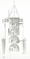 Drawing from Dictionnaire Raisonné de l