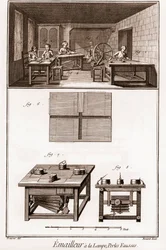 Encyclopedia or Dictionary of the Sciences, Arts and Professions by Denis Diderot (1713-1784) and Jean d