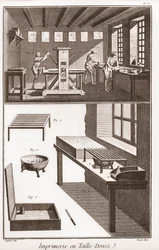 Encyclopedia or Dictionary of the Sciences, Arts and Professions by Denis Diderot (1713-1784) and Jean d