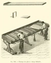 Tin Plating of Mirrors, Rabache Charge