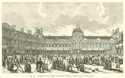 Exhibition of French Industry products, in the courtyard of the Louvre, 1801