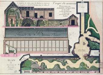 Facade of the winter bower (the greenhouse in Parc Monceau)