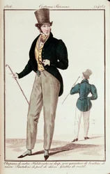 Fashion, France