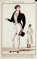 Fashion, France