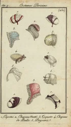 Fashionable hats of 1800