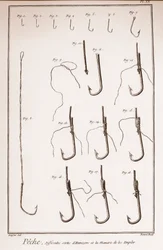Fishing - fish hook, fishhook - Fishing - different kinds of hamecons - 