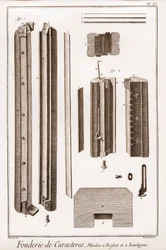 Foundry in Characters - The Great Encyclopedie, ou Dictionnaire Raisonne des Sciences, des Arts et des Metiers by Denis Diderot and Jean d