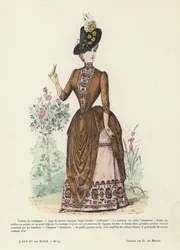 French Fashion Plate, 1885-86