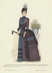 French Fashion Plate, 1885-86