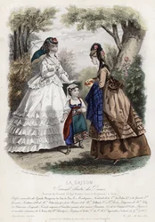 French Fashion Plate, Late 19th Century