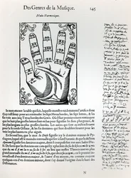 Harmonic Hand, from L