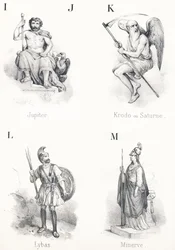 Jupiter, Krodo, Lybas, Minerva