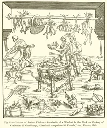 Interior of Italian Kitchen