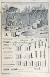 Iron forge, drawing for the Description des Arts et Métiers, by L. Simonneau, which inspired Diderot for the Encyclopédie