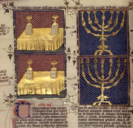 Proposal Tables and Candlesticks Used in Hebraic Rites