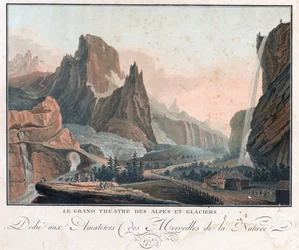 The Grand Theatre of the Alps and Glaciers, 1787