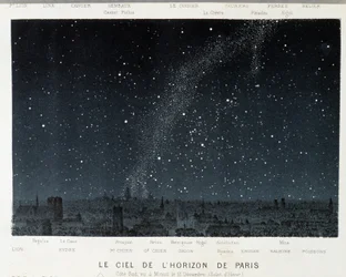 The sky of the horizon of Paris at the winter solstice - in 