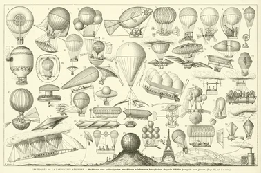 The Caps of Aerial Navigation
