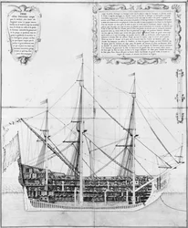 Longitudinal cross-section of an armed and equipped vessel, illustration from the Atlas de Colbert, plate 47