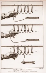Making a fishing net - Encyclopedia or Dictionary of the Sciences, Arts and Professions by Denis Diderot and Jean d