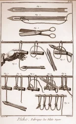 Making a fishing net - Encyclopedia or Dictionary of the Sciences, Arts and Professions by Denis Diderot and Jean d