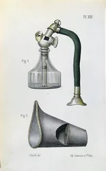 Mask for administering ether to anaesthetize a patient, from a medical manual by Jean-Baptiste-Leon Dubreuil