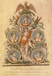 Medallions Representing the Members of the Imperial Family of Napoleon I: Empress Josephine; Marie Julie, Wife of Joseph Napoleon; King of Naples; Augusta Amelia of Bavaria; Frederica Catherine of Wur