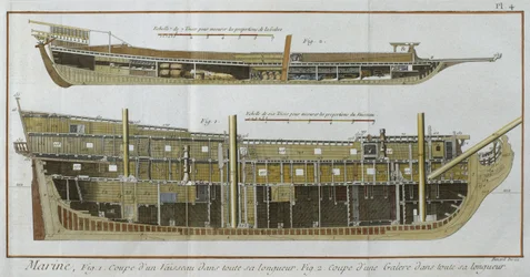 Navy, longitudinal sections of a vessel and a galley, illustration from the Encyclopedie des Sciences et Metiers by Denis Diderot engraved by Robert Benard published c.1770