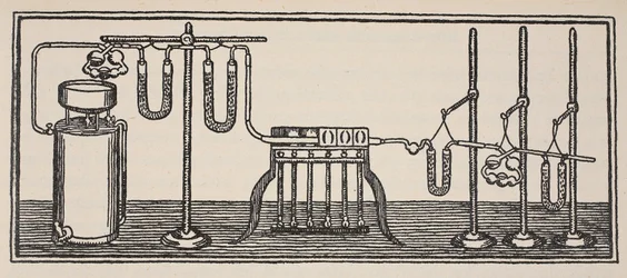Organic chemical analysis, illustration from Histoire de la Nation Francaise, Sciences, Volumes I & II