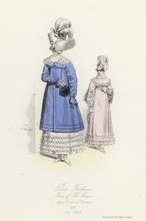 Paris Fashions, Time of the Empire