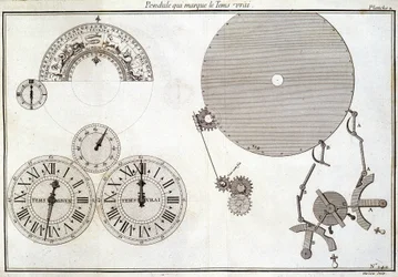 Pendulum that marks true time - in 