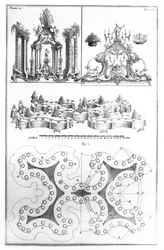 Plan and decoration for a table, from Le Cannameliste Francais by Joseph Gilliers, published in Nancy by Jean Baptiste Hiacinthe Leclerc in 1768