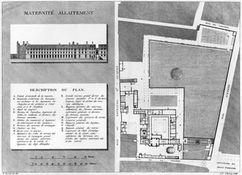 Plan of the Maternite Port-Royal, engraved by Jacques Etienne Thierry after H. Bessat, 1811
