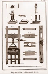 Printing: development of the press - 