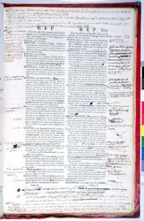 Proofing page with corrections of an edition of the French Academy dictionary