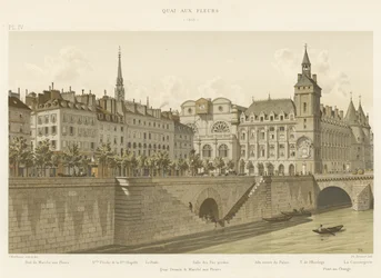 Quai aux Fleurs, 1855