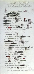 Rebus depicting the Fable of the Child and the Dove, early Nineteenth century